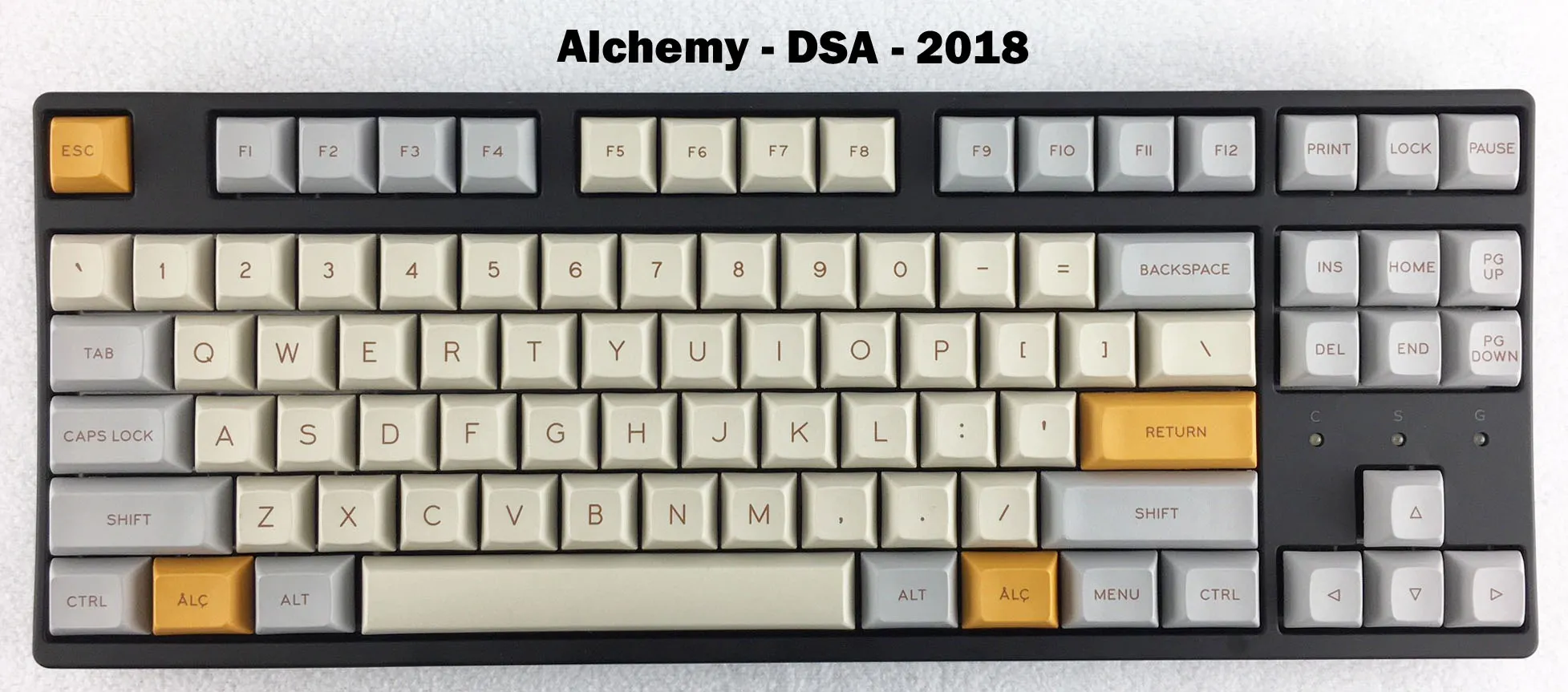 $40 Doorbuster Dash - 12 Kits Dropped Every Day