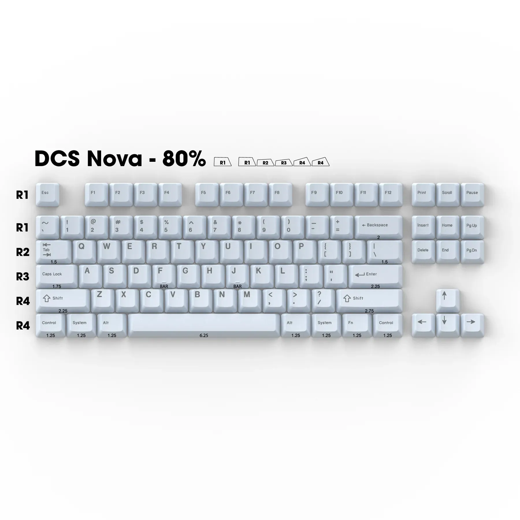 $40 Doorbuster Dash - 12 Kits Dropped Every Day