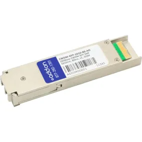 Addon Cisco Cwdm-Xfp-1610-80 Compatible Taa Compliant 10Gbase-Cwdm Xfp Transceiver (Smf, 1610Nm, 80Km, Lc, Dom)