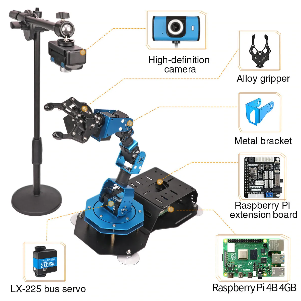 ArmPi Hiwonder Raspberry Pi 4B AI Vision Robotic Arm/ Python Program