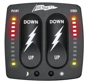 BENNETT BOLT Control - With Indication (Including Diagnostics and ATR)