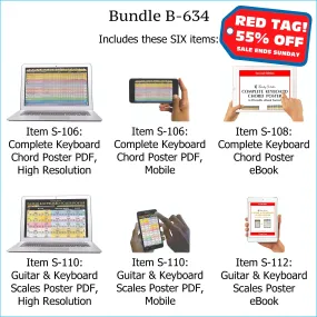 Bundle B-634: Complete Keyboard Chords, Scales - E-Posters and Printable E-Books. FREE Download Protection.