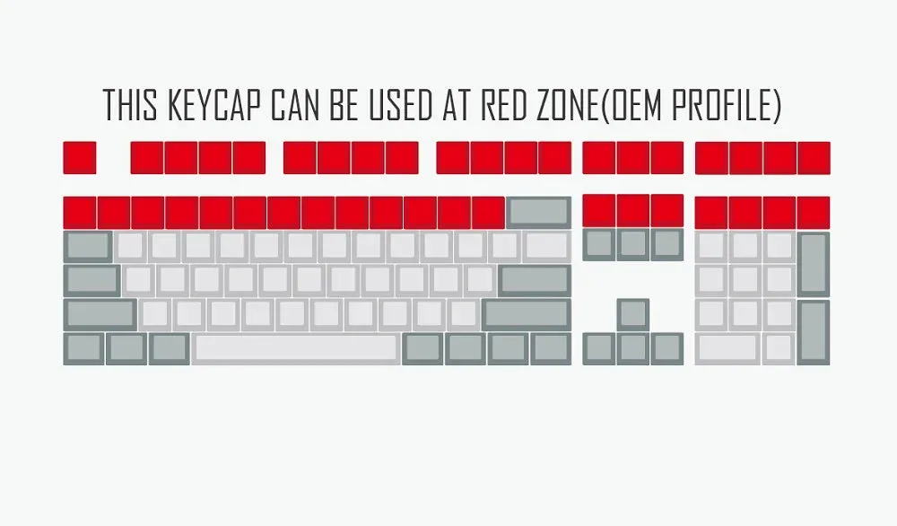 Cute Capybara Keycap Meme Keycap Dye Subbed keycaps for mx stem Gaming Mechanical Keyboards White Shui tun OEM Profile