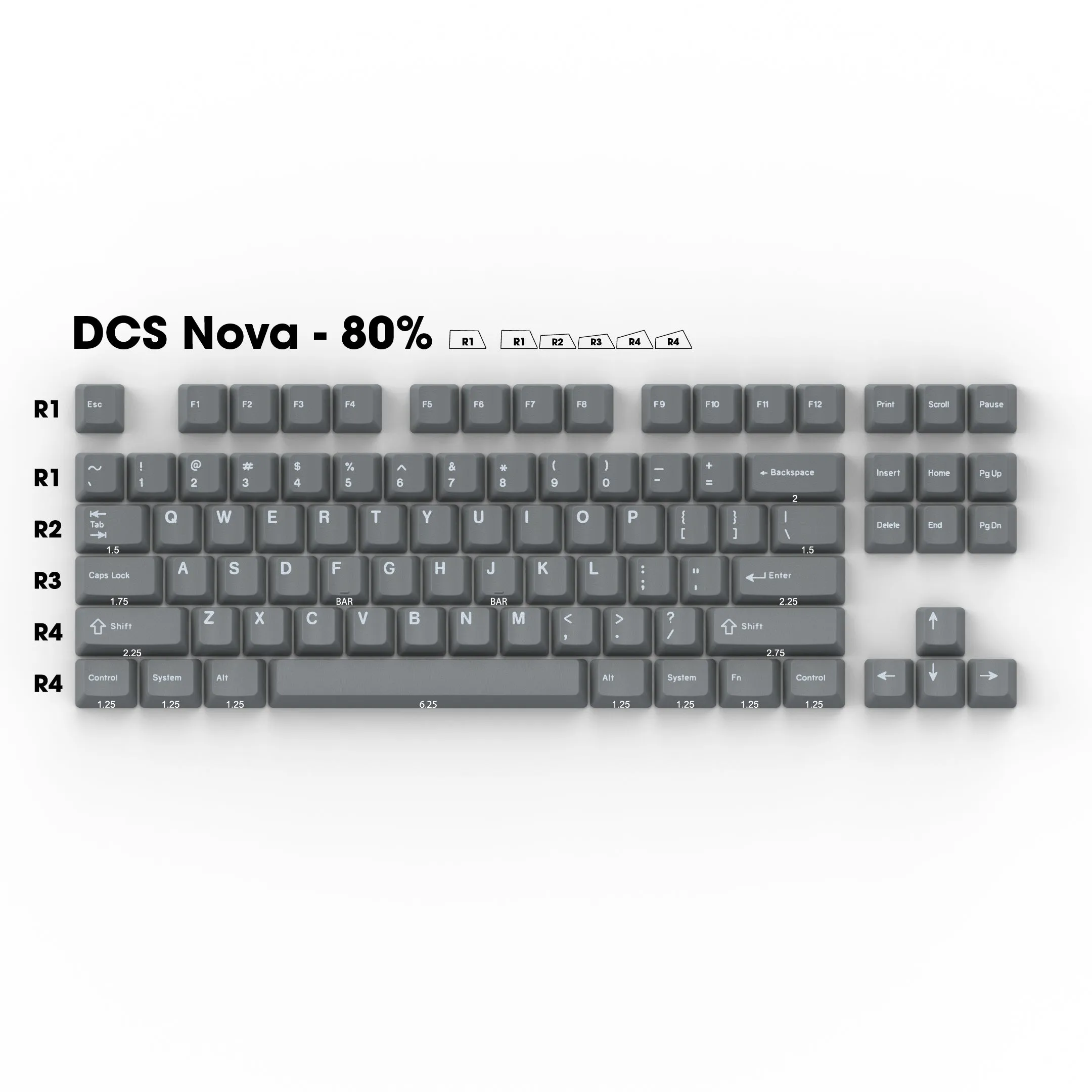 DCS Nova - Single Keycaps