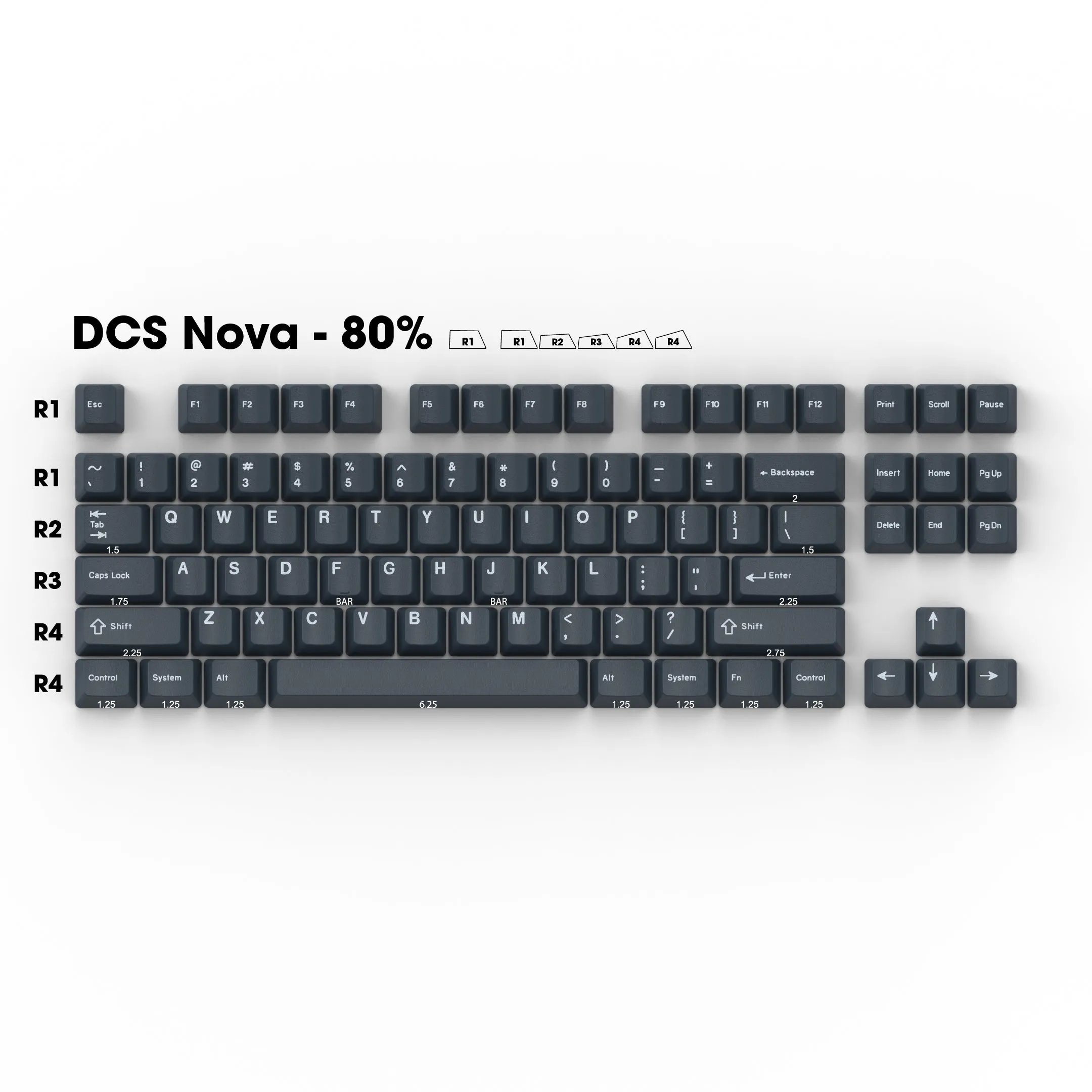 DCS Nova - Single Keycaps