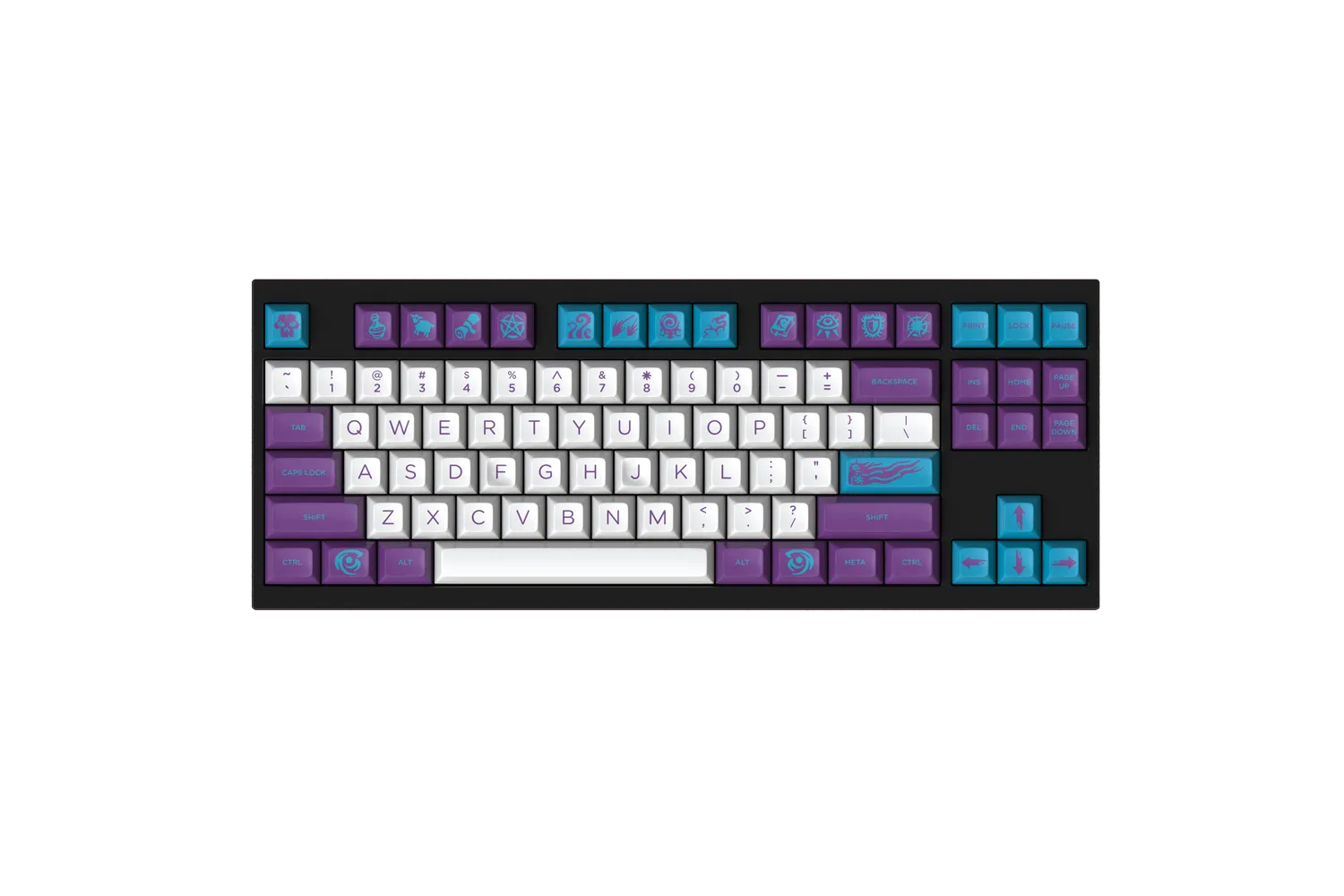 DSA Arcane - Plague Keycap Set