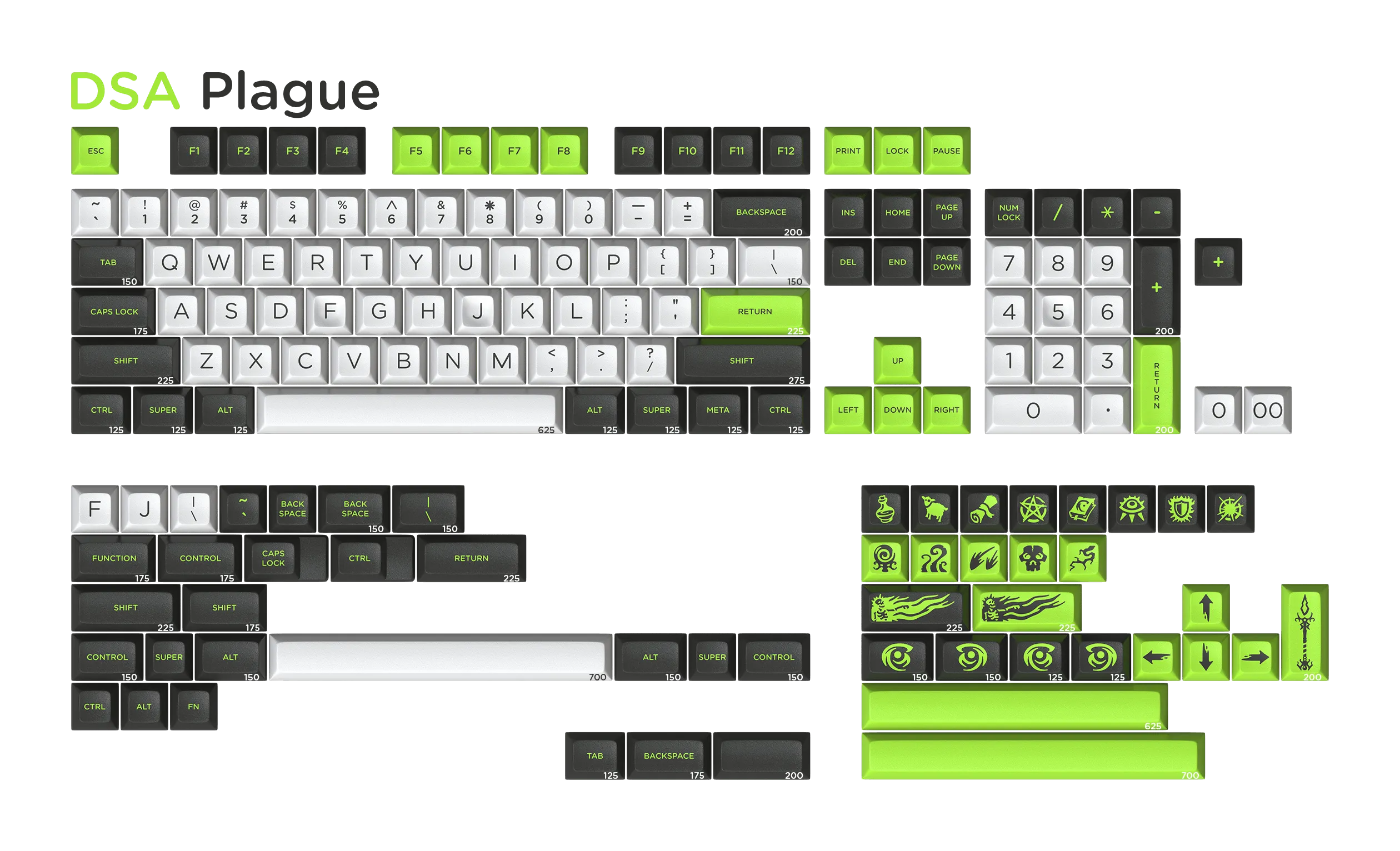 DSA Arcane - Plague Keycap Set