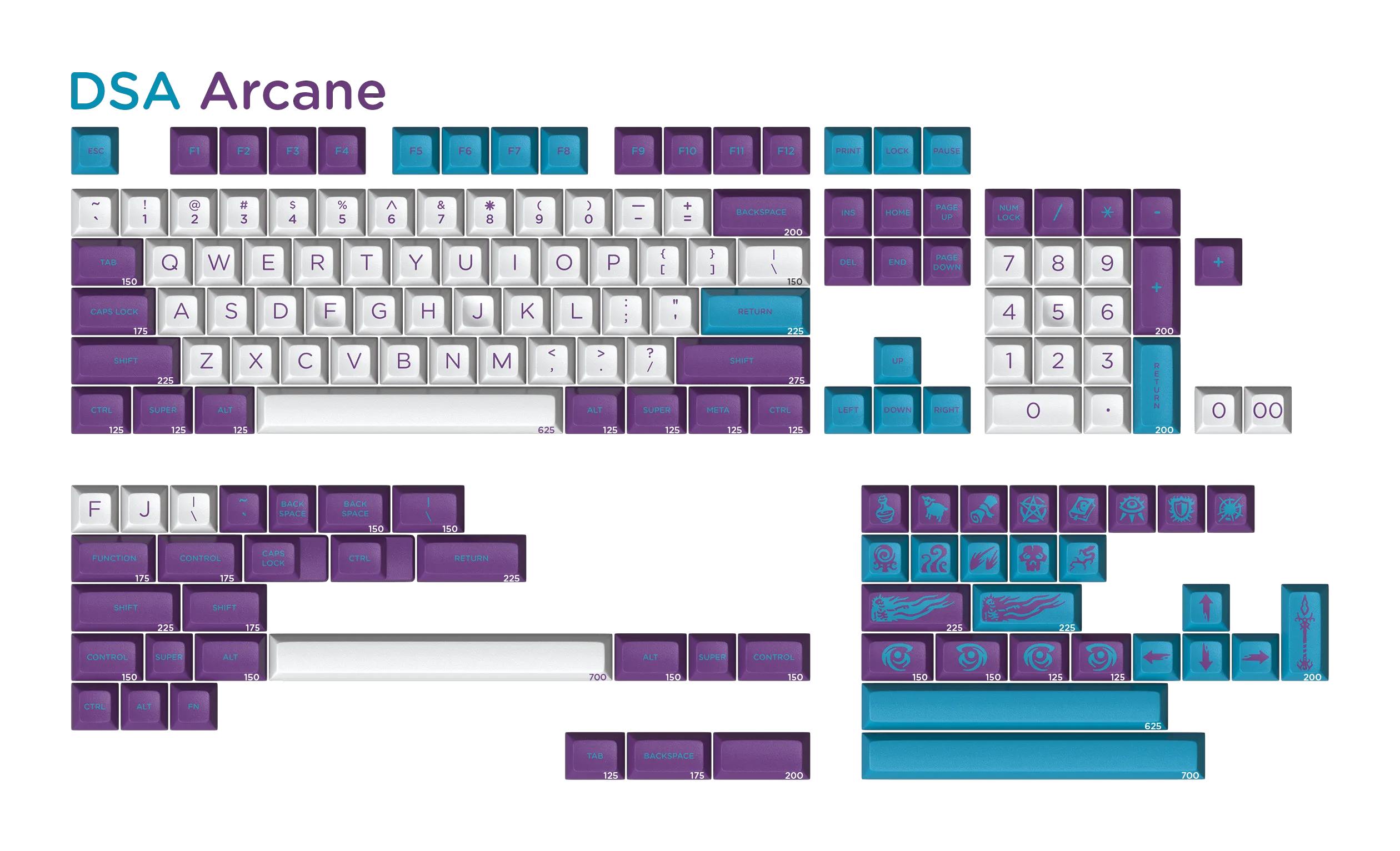 DSA Arcane - Plague Keycap Set