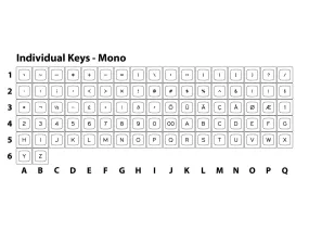 DSA Flex Individual Keycaps | Mono Legends