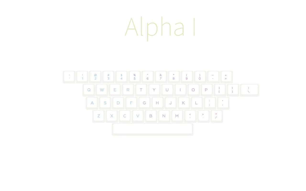 DSA Mystery Keycap Set