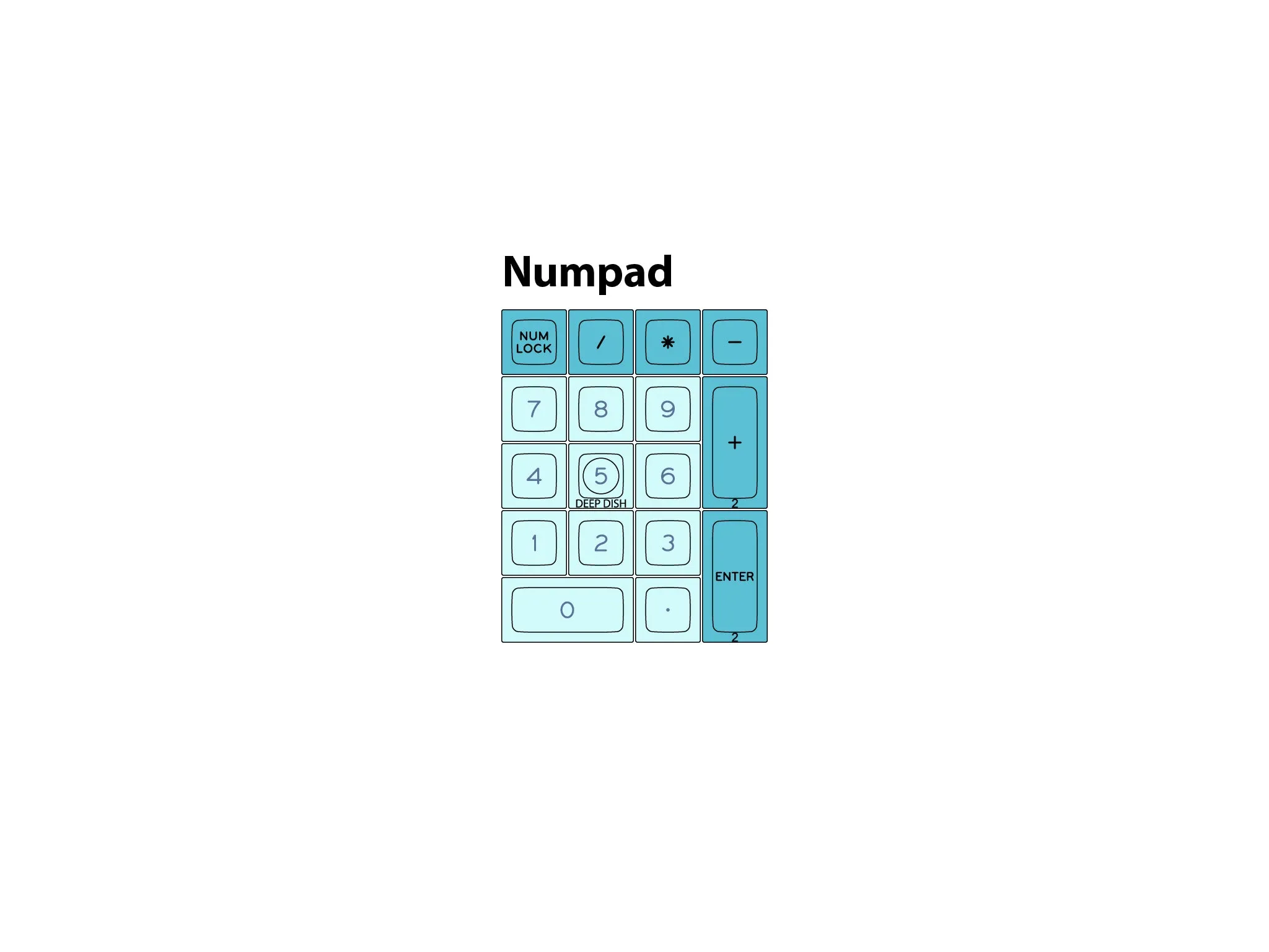 DSA Seafoam - Single Keycaps
