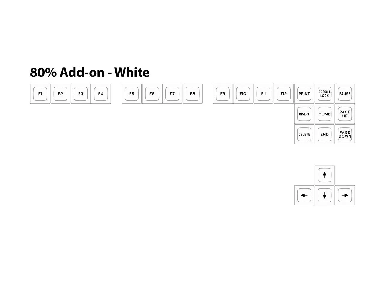 DSA White on Black/Black on White - Single Keycaps