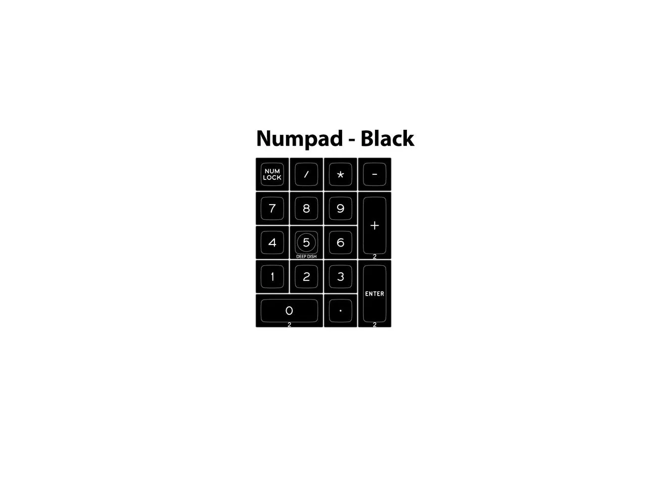 DSA White on Black/Black on White - Single Keycaps