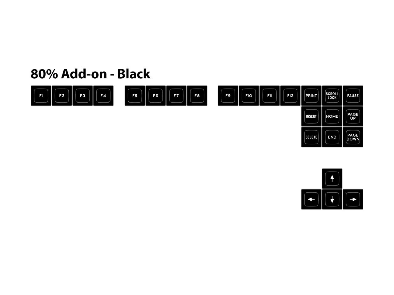 DSA White on Black/Black on White - Single Keycaps