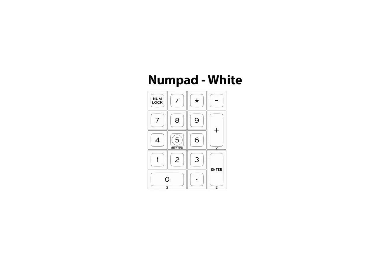DSA White on Black/Black on White - Single Keycaps