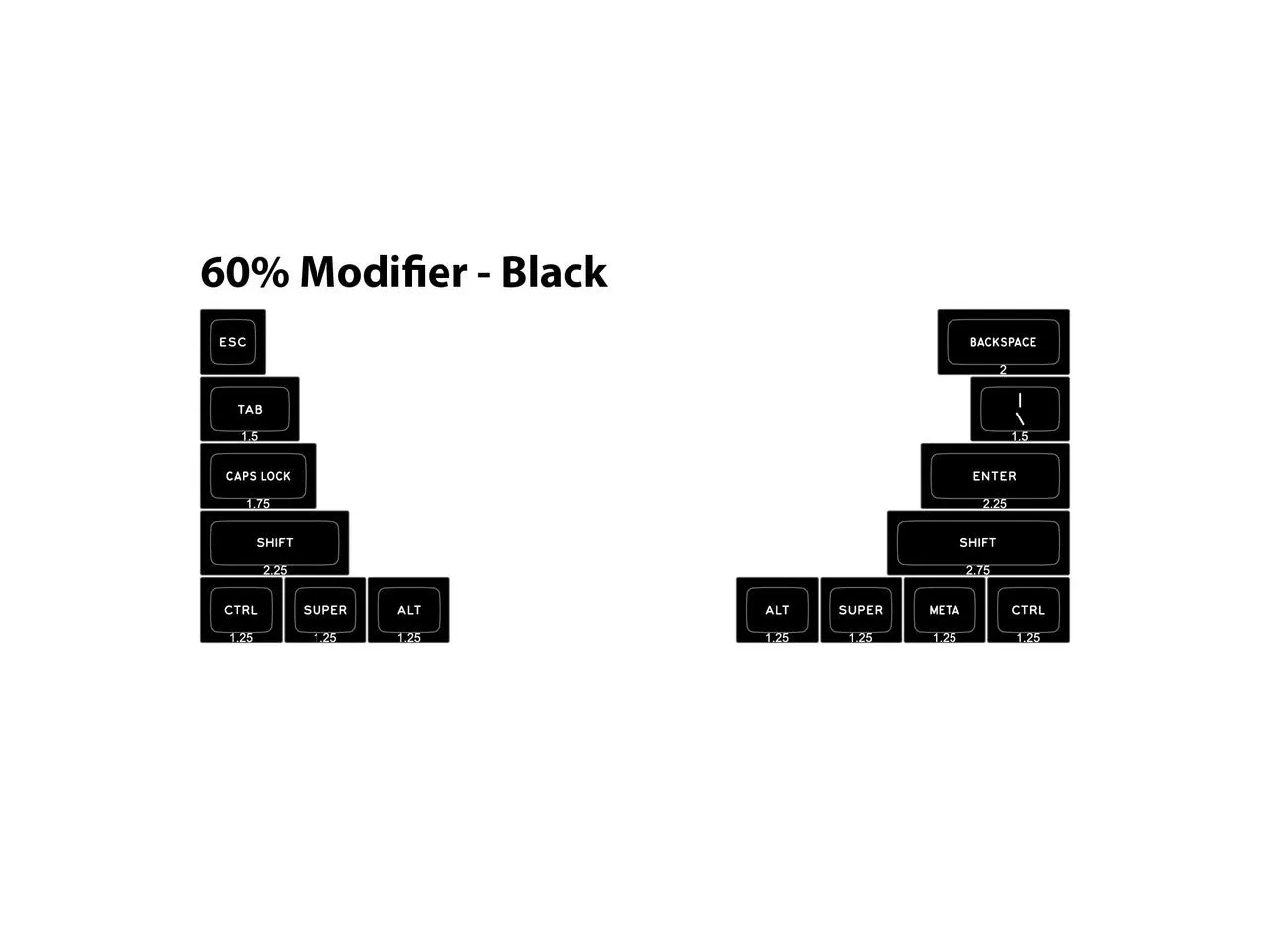 DSA White on Black/Black on White - Single Keycaps