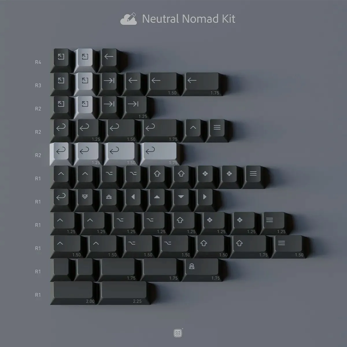 ePBT Creative Studio Keycap Set