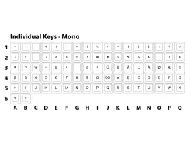 G20 Flex Individual Keycaps | Mono Legends