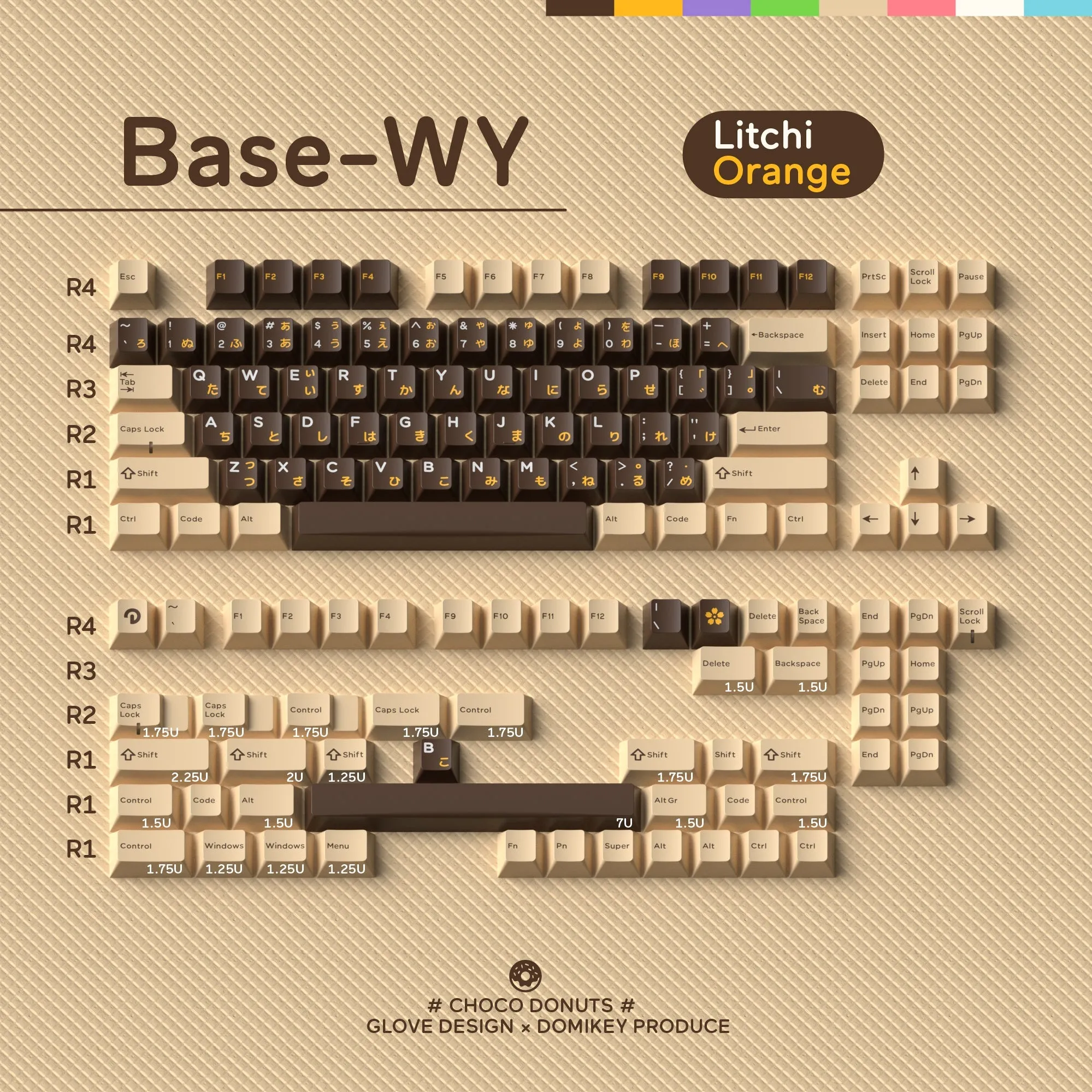 [GBEXTRAS] GLOVE x Domikey Choco Donuts Cherry profile Doubleshot tripleshot keycaps resion novelty stitch-edged mousepad