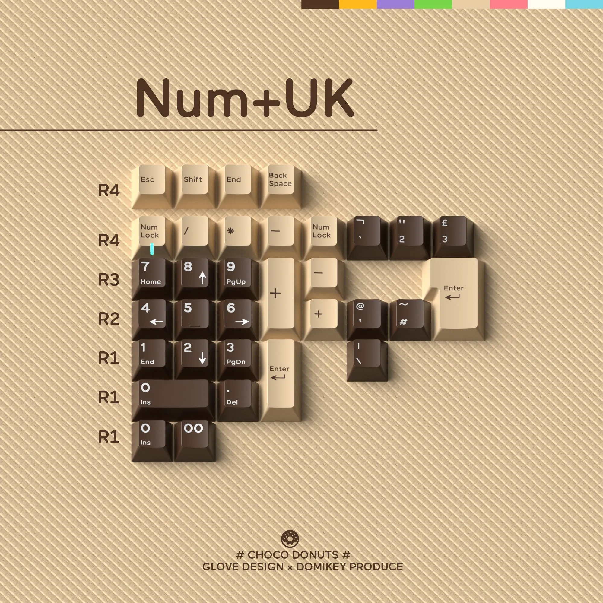 [GBEXTRAS] GLOVE x Domikey Choco Donuts Cherry profile Doubleshot tripleshot keycaps resion novelty stitch-edged mousepad