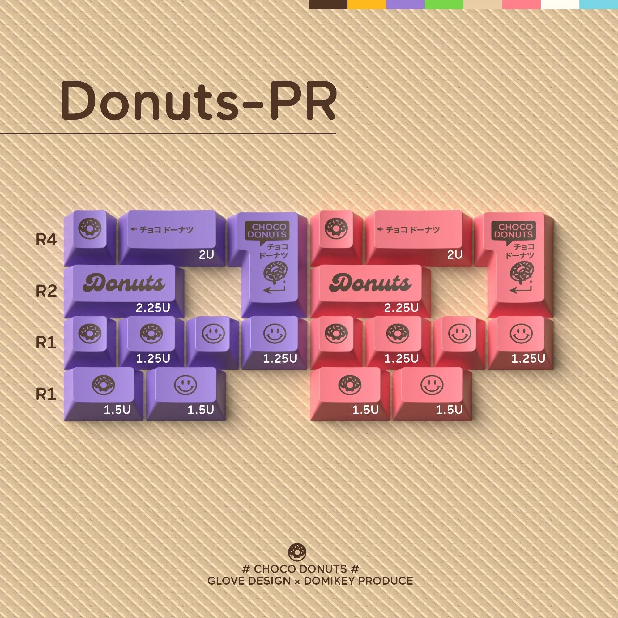 [GBEXTRAS] GLOVE x Domikey Choco Donuts Cherry profile Doubleshot tripleshot keycaps resion novelty stitch-edged mousepad