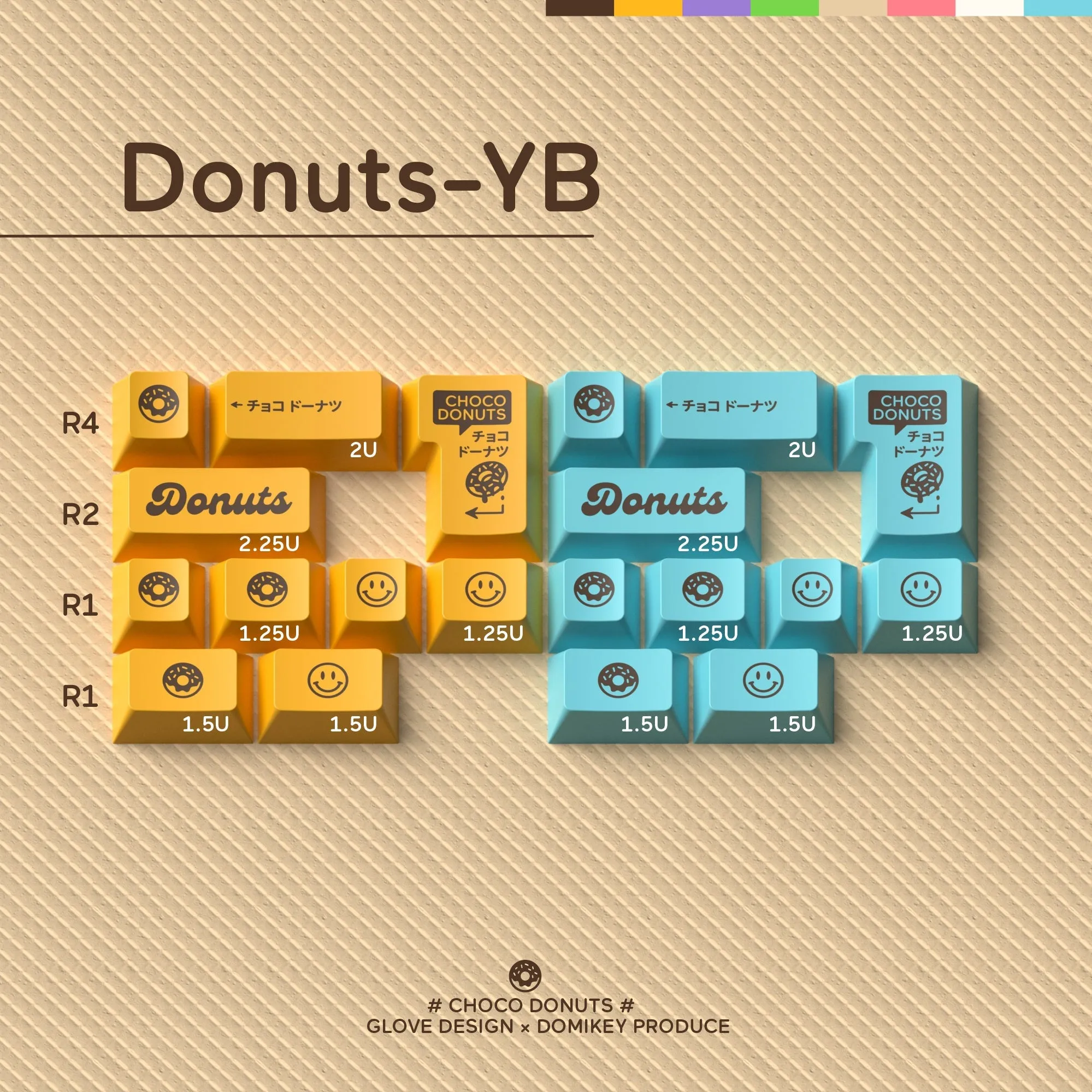 [GBEXTRAS] GLOVE x Domikey Choco Donuts Cherry profile Doubleshot tripleshot keycaps resion novelty stitch-edged mousepad