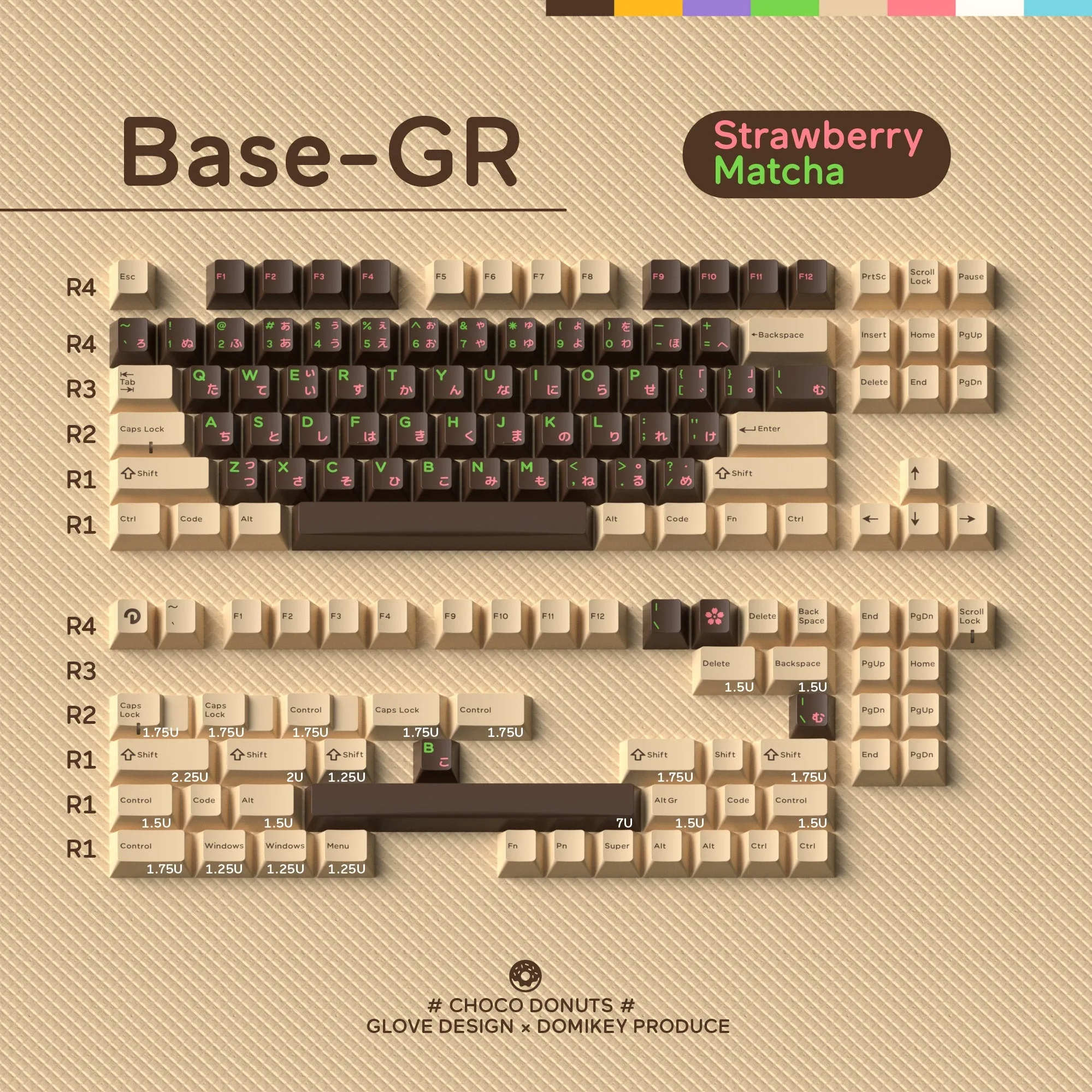 [GBEXTRAS] GLOVE x Domikey Choco Donuts Cherry profile Doubleshot tripleshot keycaps resion novelty stitch-edged mousepad