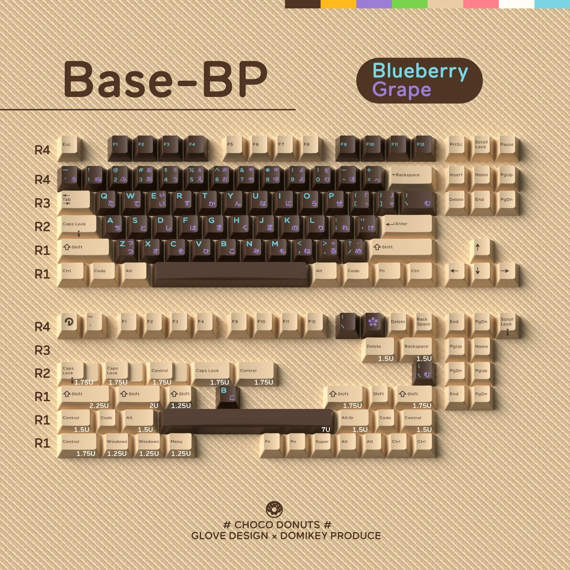 [GBEXTRAS] GLOVE x Domikey Choco Donuts Cherry profile Doubleshot tripleshot keycaps resion novelty stitch-edged mousepad
