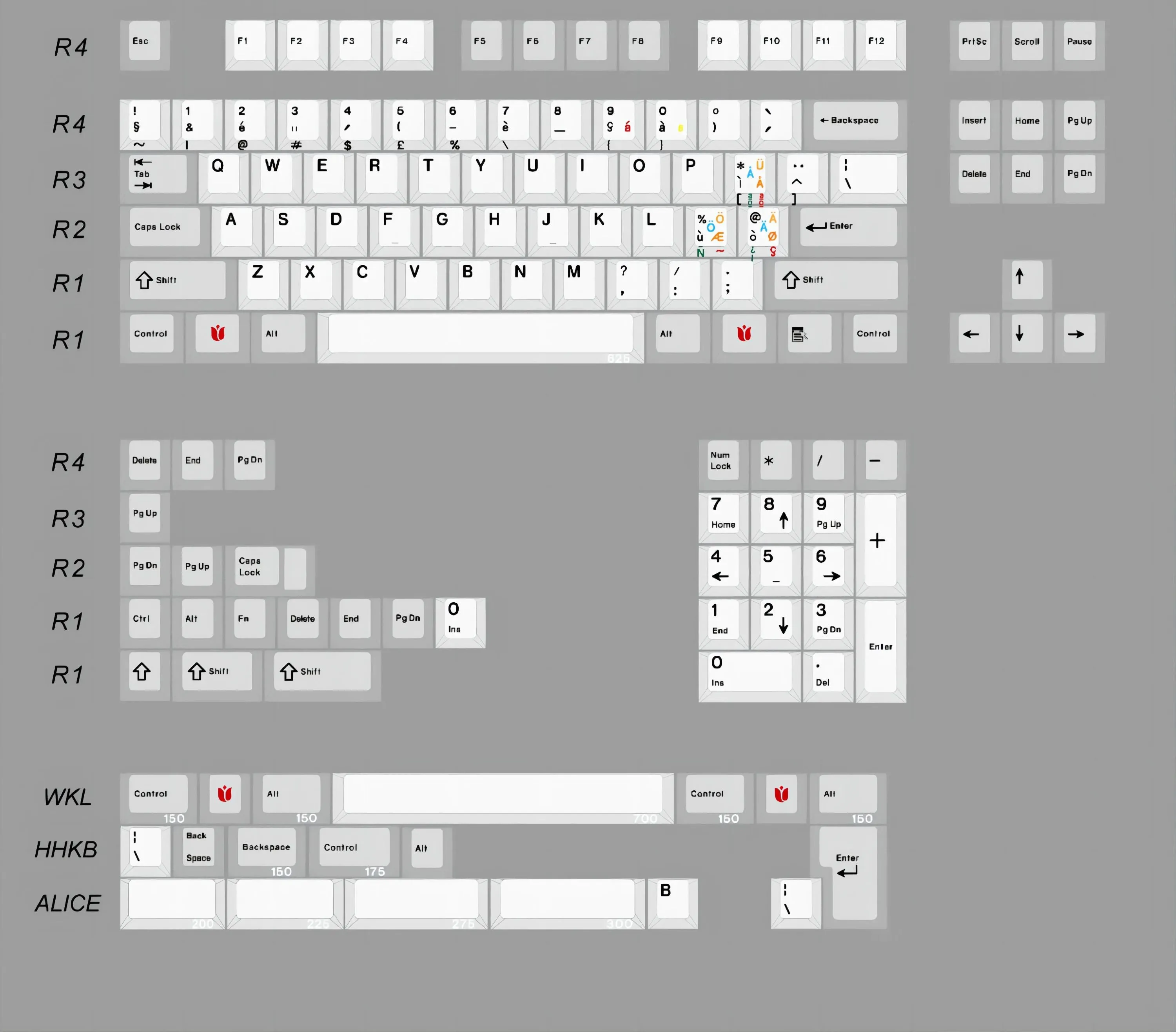 JC Studio PBT Dye Sublimation Keycaps