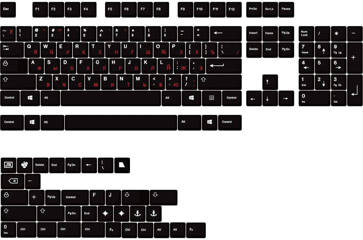 JTK Classic Cyrillic Tripleshot Keycap Set