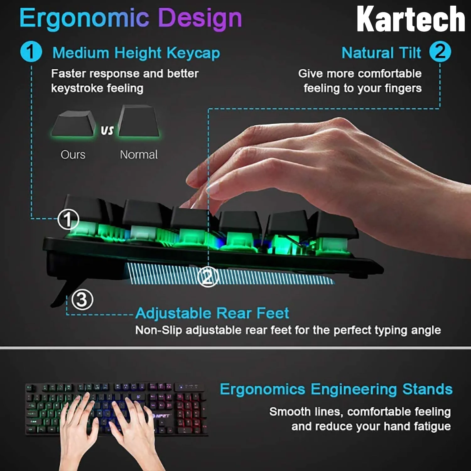 Kartech Gaming Keyboard & Mouse Set Wired Mechanical Feeling Rainbow LED Backlit