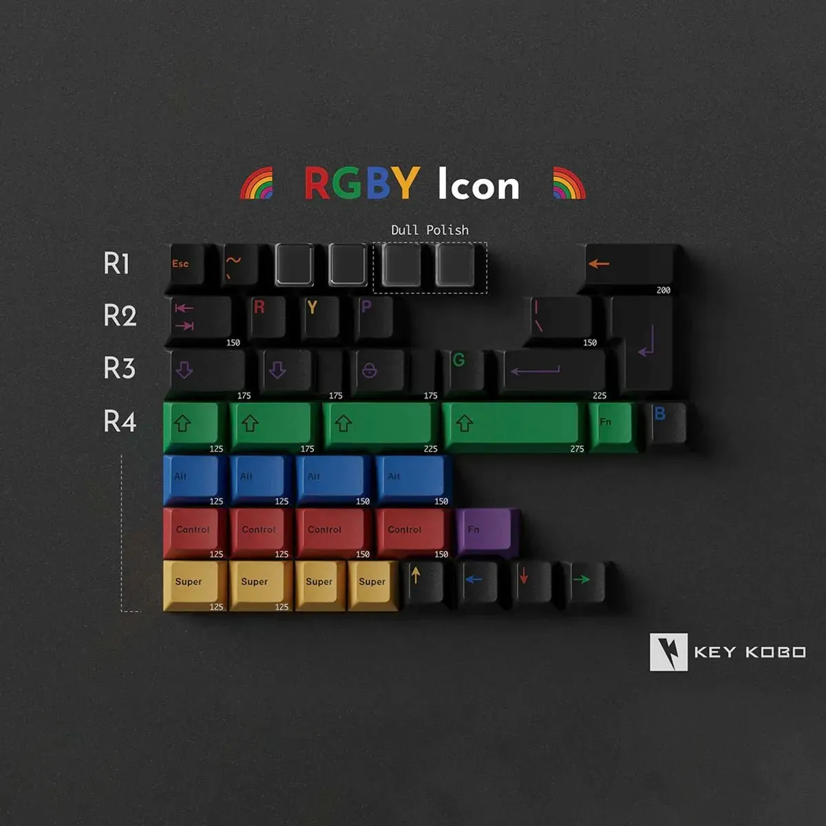 Keykobo RainWoB Accent Keycaps