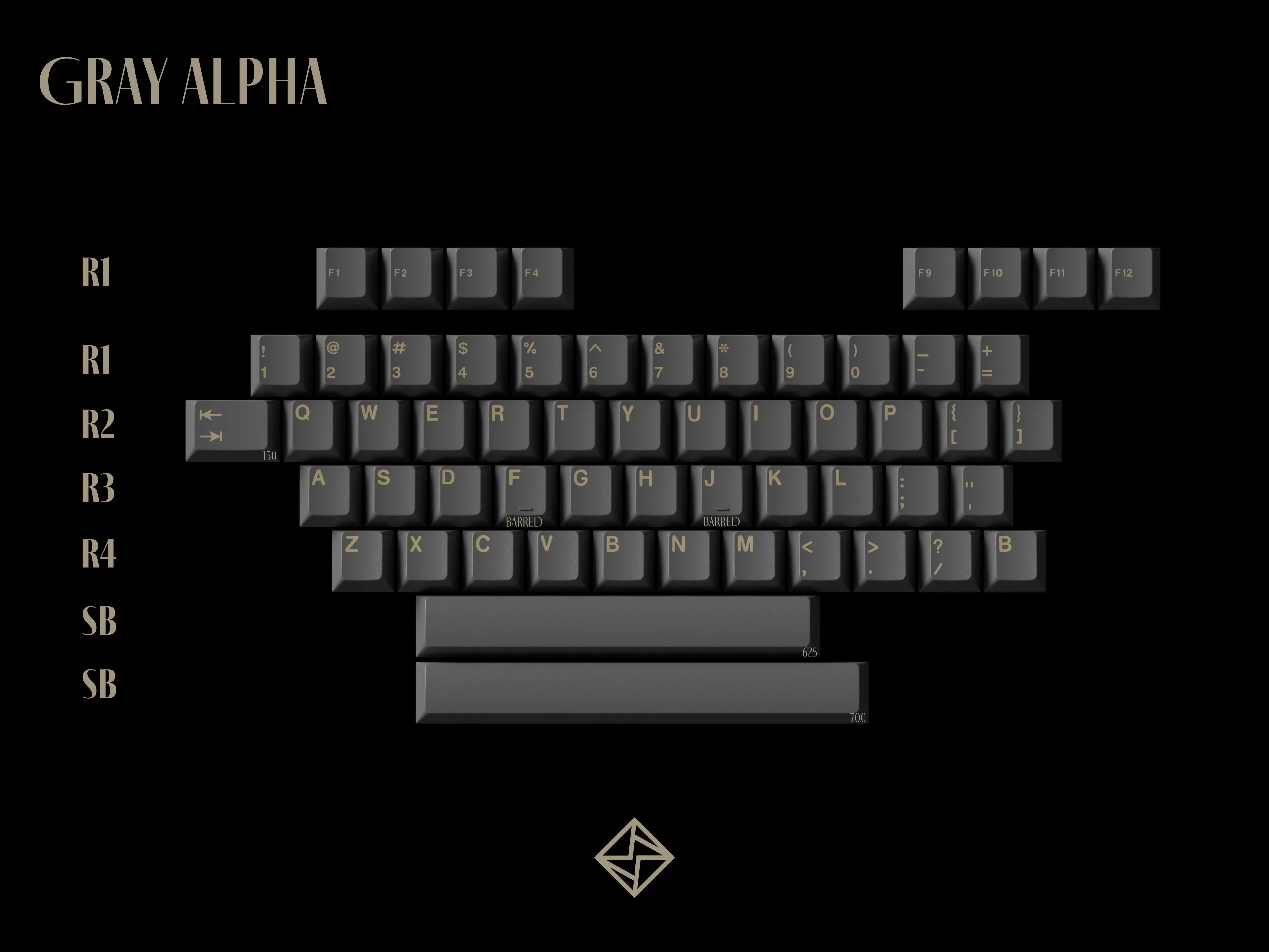 KEYKOBO VIBRATO KEYCAP SET