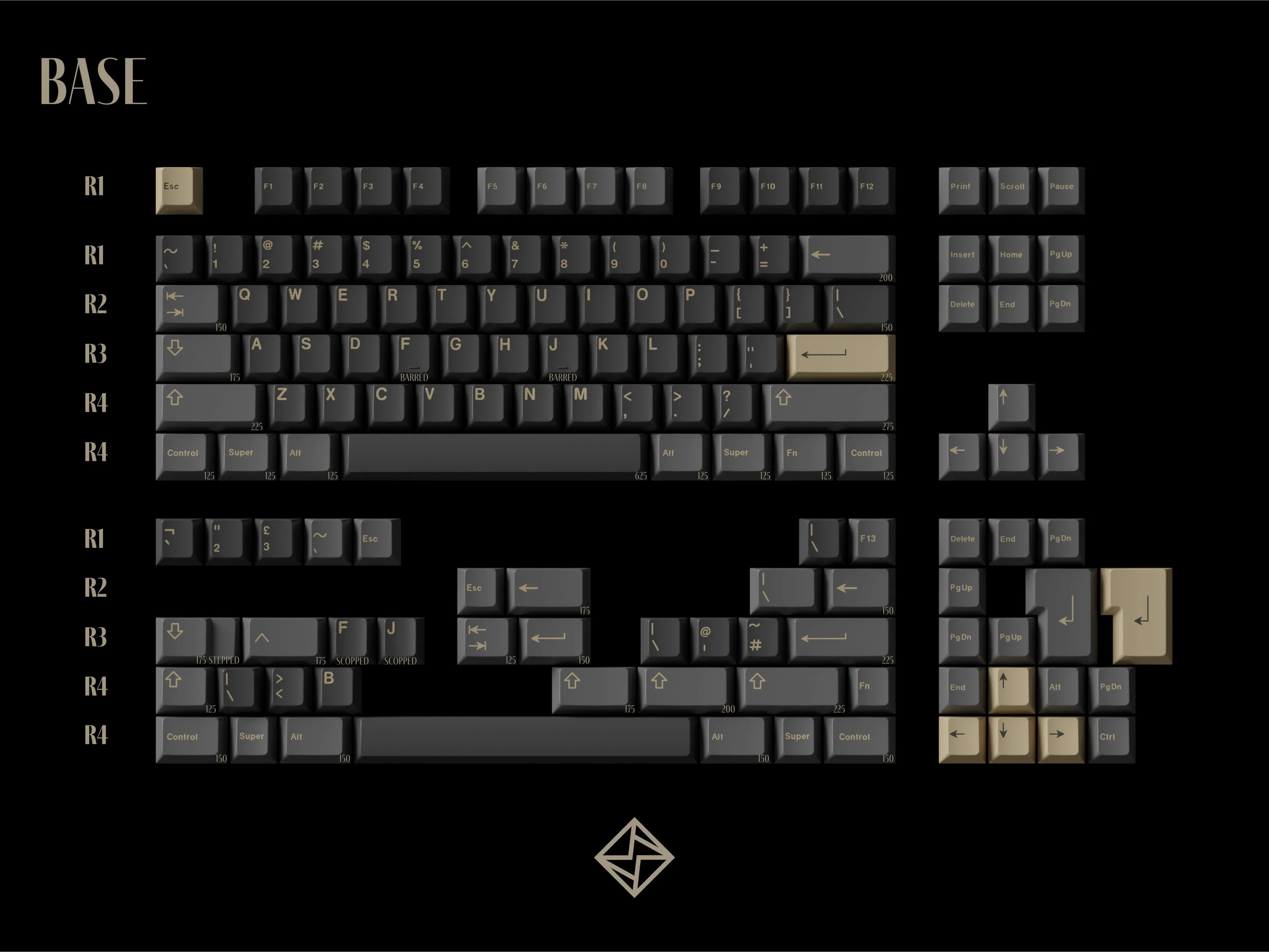 KEYKOBO VIBRATO KEYCAP SET