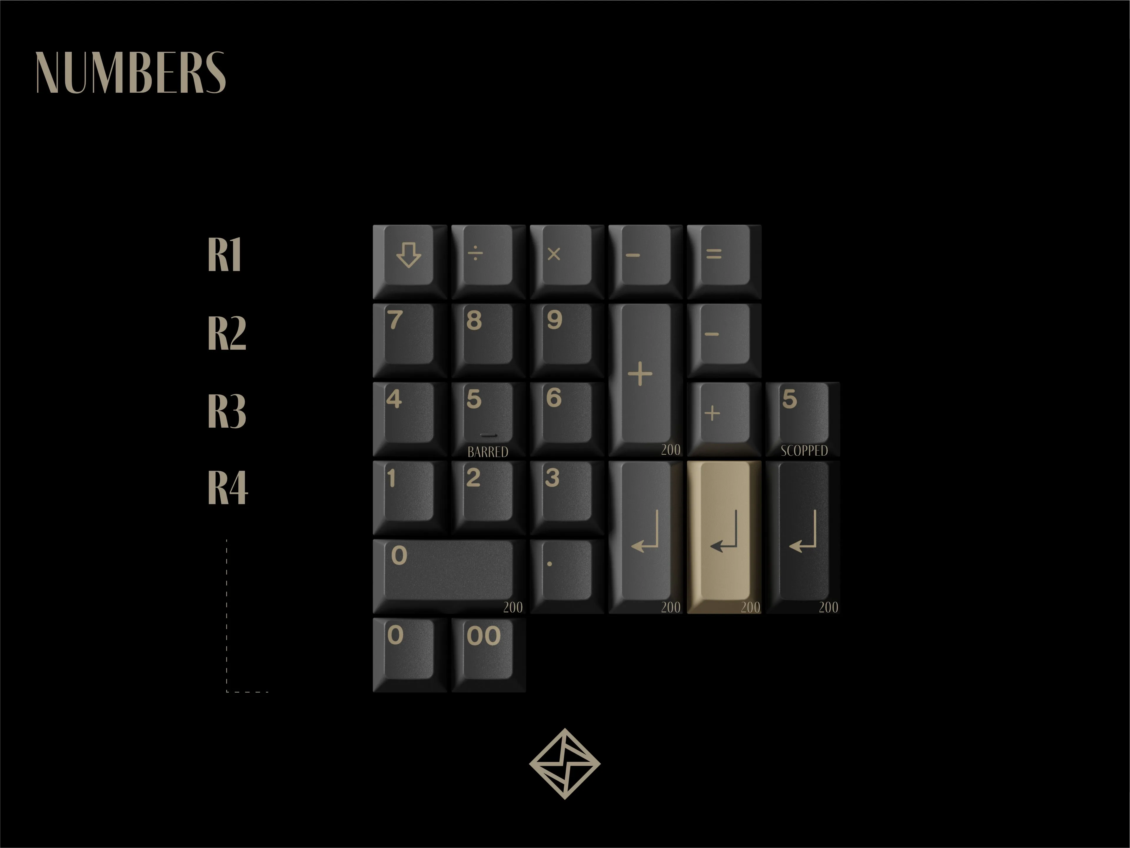 KEYKOBO VIBRATO KEYCAP SET