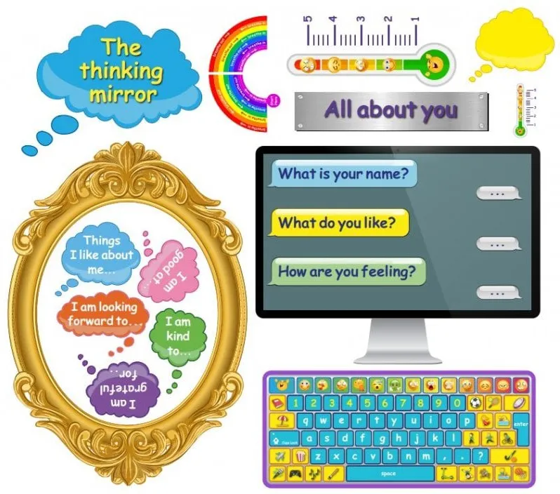 Mindfulness Sensory Path (Walls)
