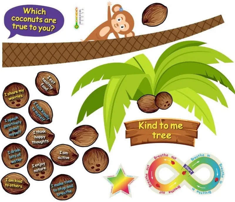 Mindfulness Sensory Path (Walls)