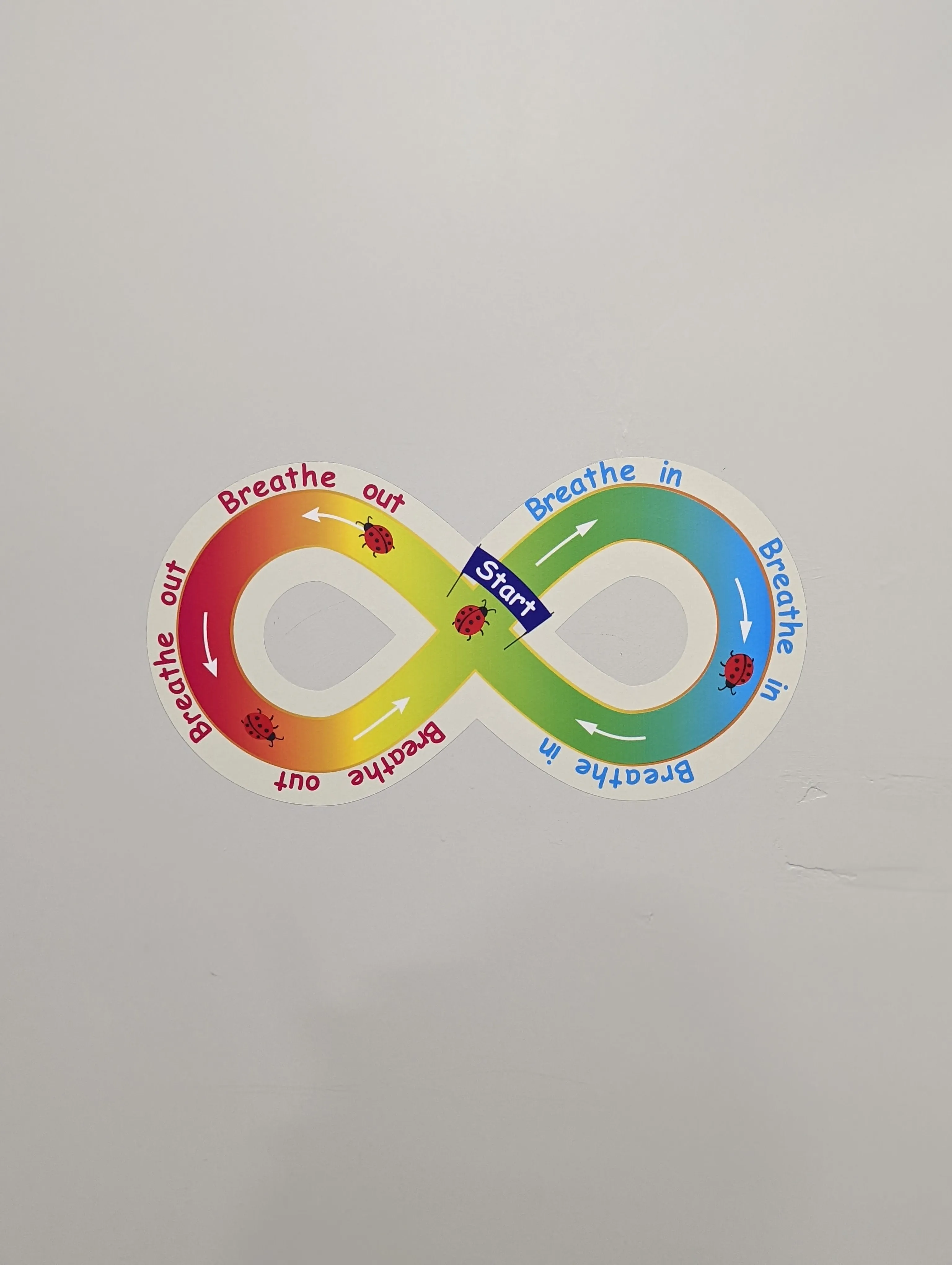 Mindfulness Sensory Path (Walls)