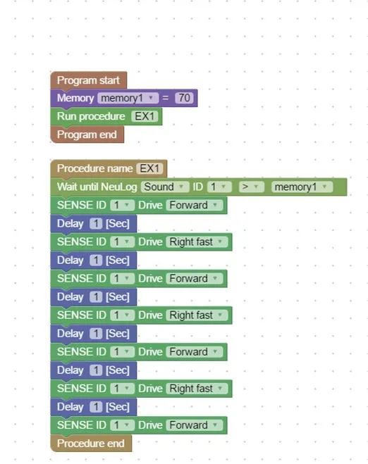 Neulog Sense Bot (Discontinued)