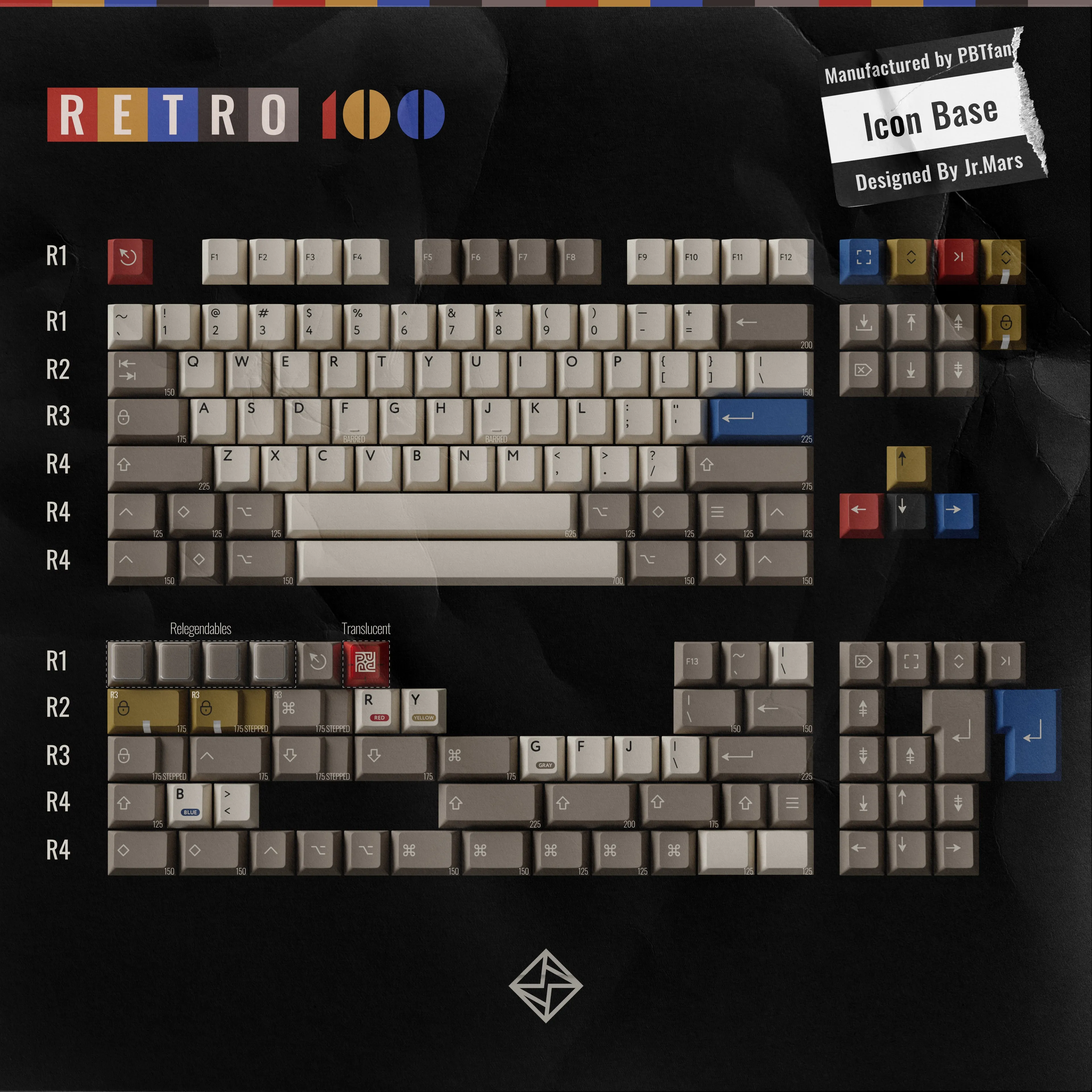 PBTfans Retro 100 Keycap Set