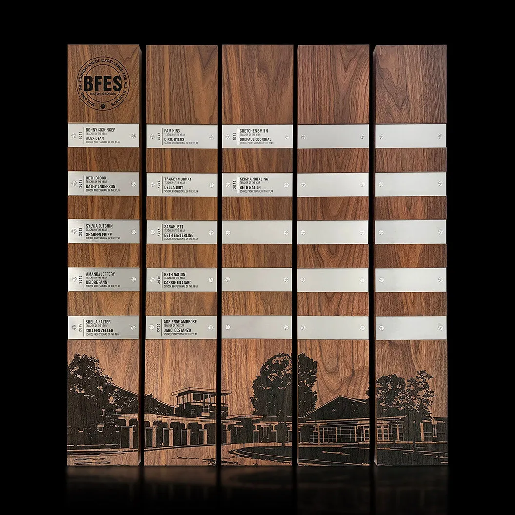 Perpetual Plaques Placeholder