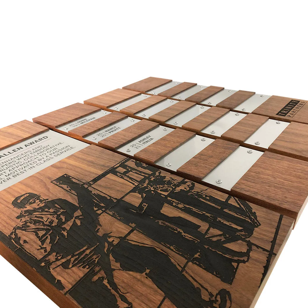 Perpetual Plaques Placeholder
