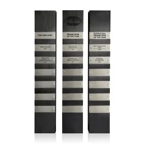 Perpetual Plaques Placeholder