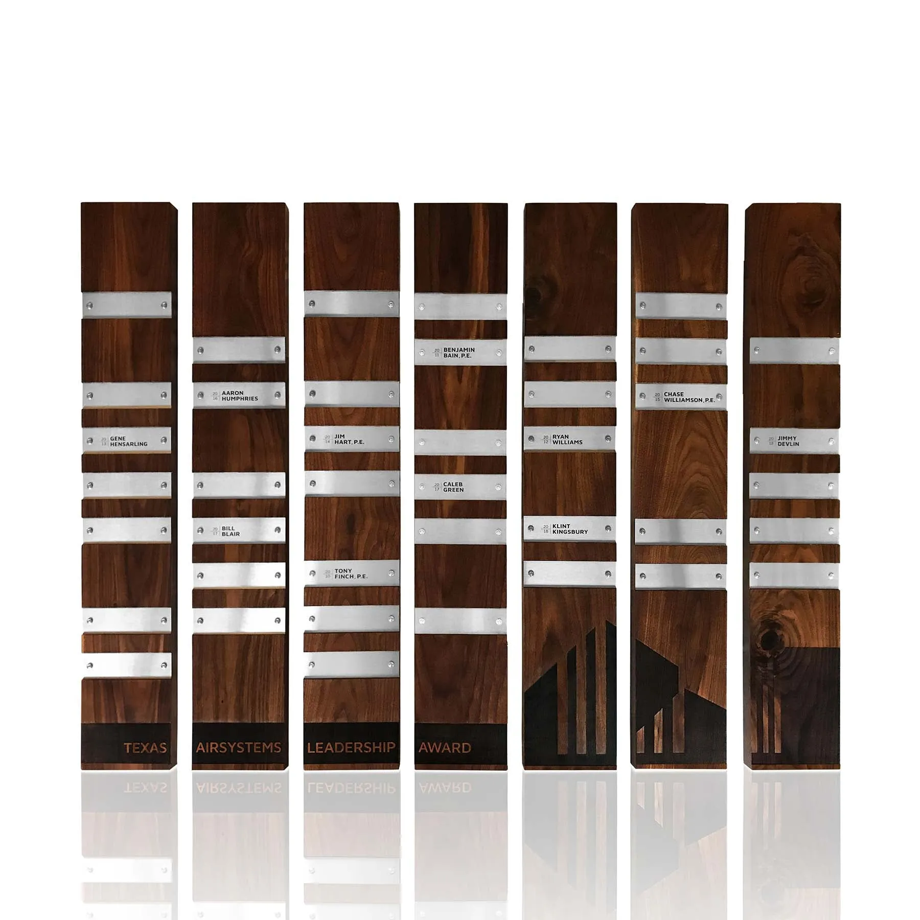Perpetual Plaques Placeholder