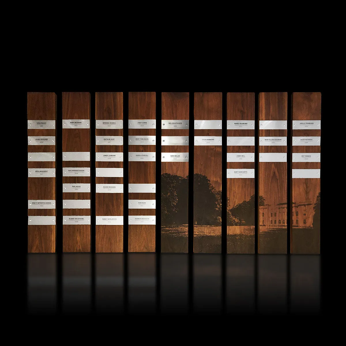 Perpetual Plaques Placeholder