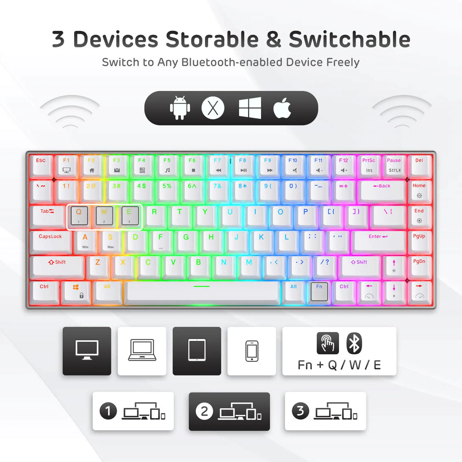 RK84 Pro 75% Wireless Mechanical Keyboard (Open-Box)