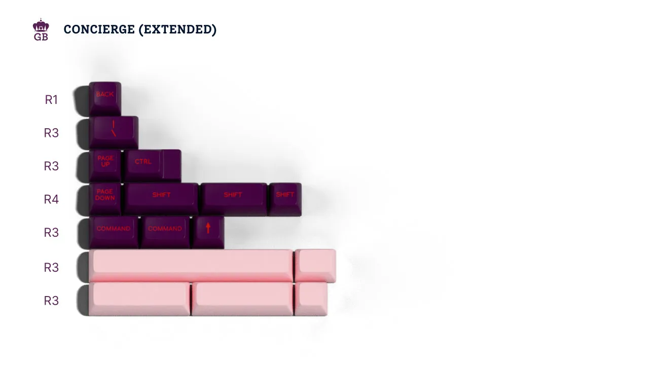 SA Grand Budapest