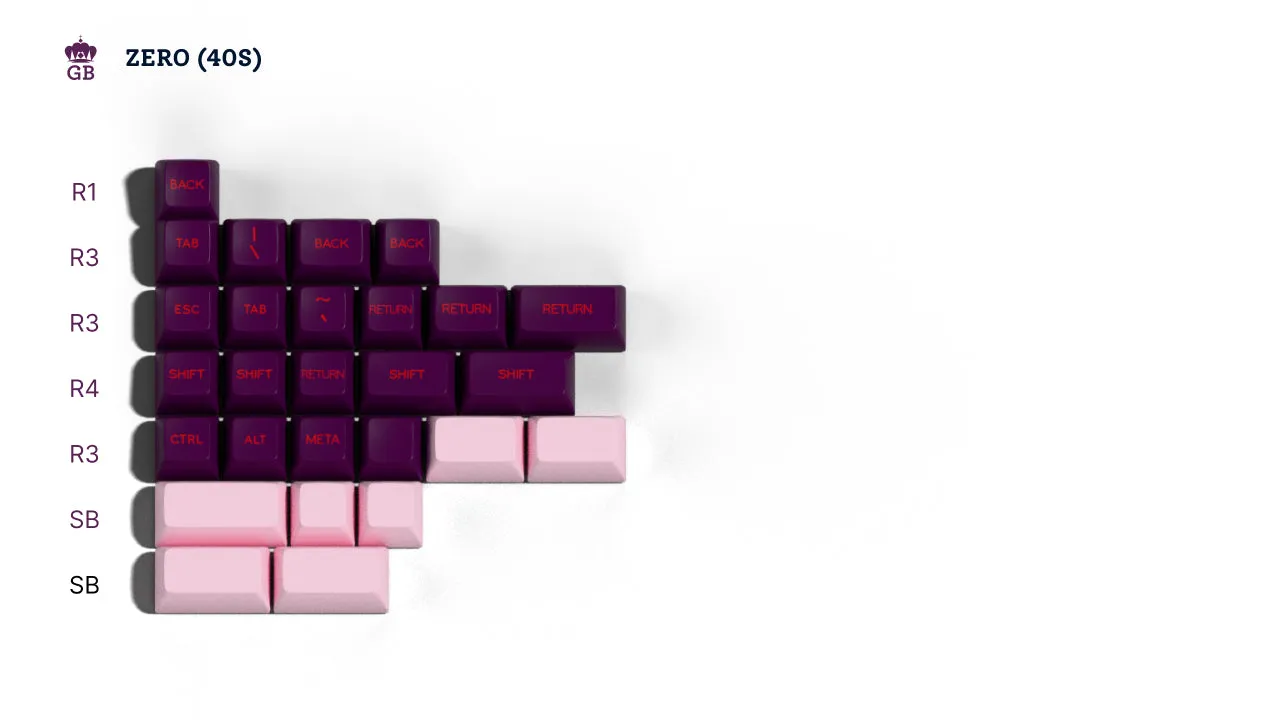SA Grand Budapest