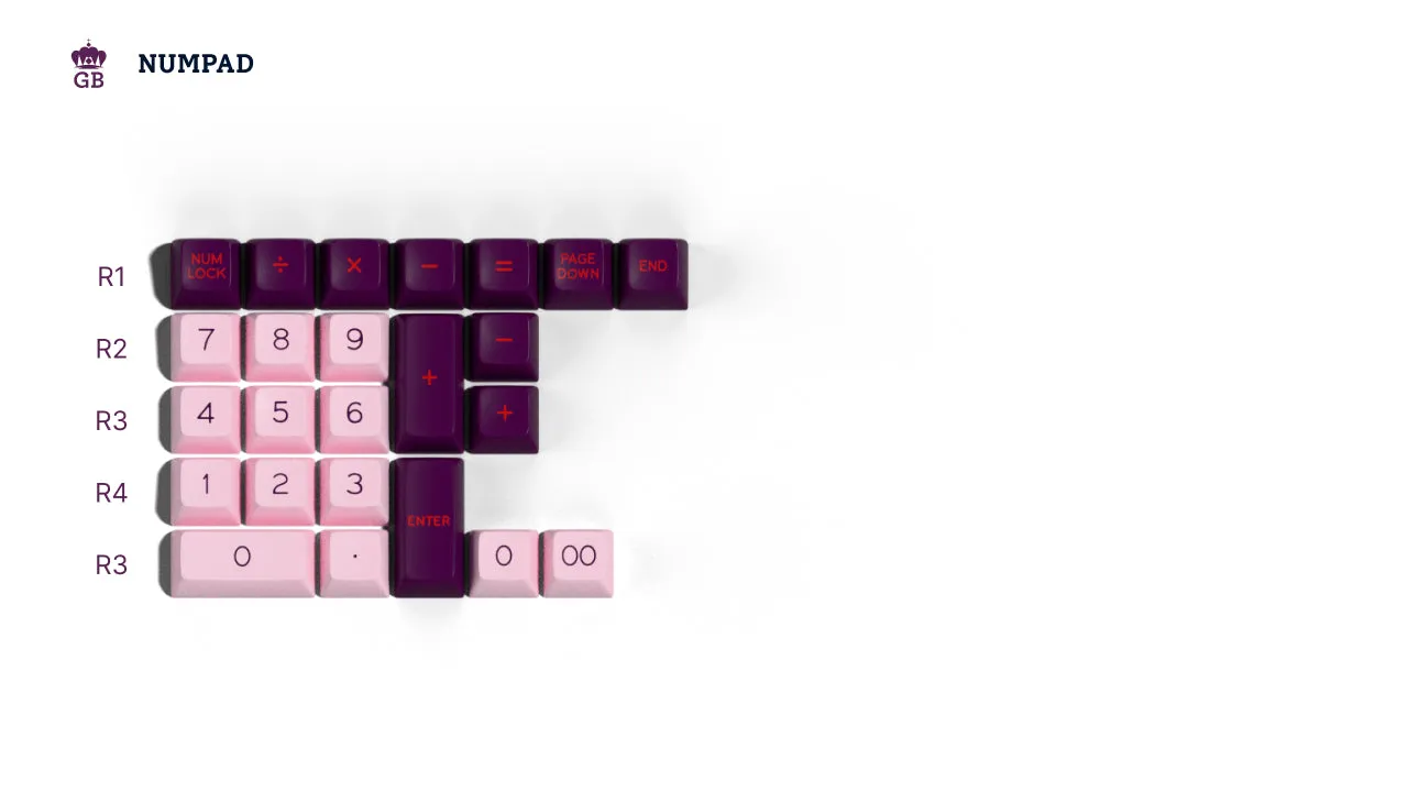 SA Grand Budapest