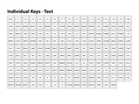 SA-P Flex Individual Keys